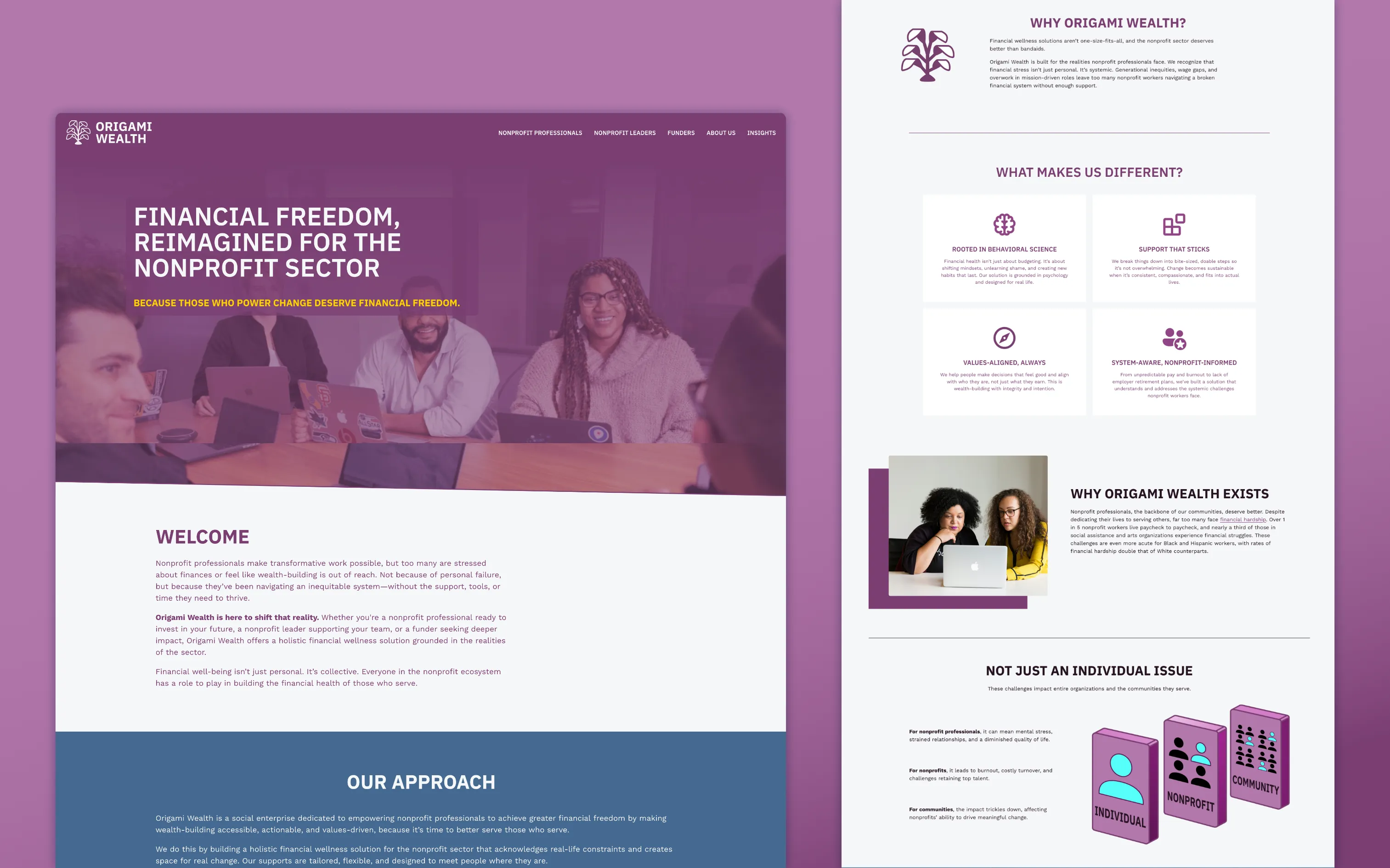 Nonprofit Organization Website Demo